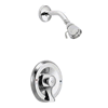 Shop Shower Only Faucets