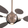 Shop Art Deco / Retro Fans