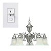 Shop Using Dimmers with Chandeliers