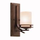 Shop Wall Sconces