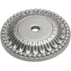 Shop Backplates and Accessories