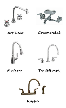 Commercial Utility Faucets