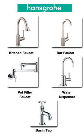 Hansgrohe Kitchen Faucets at FaucetDirect.com