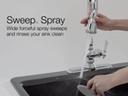 Kohler Kitchen Faucet Task Sprays