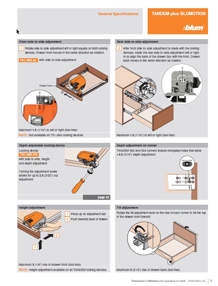 Blum hks схема